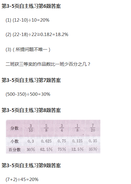 課本青島版六年級(jí)數(shù)學(xué)下冊(cè) 參考答案第2頁(yè)