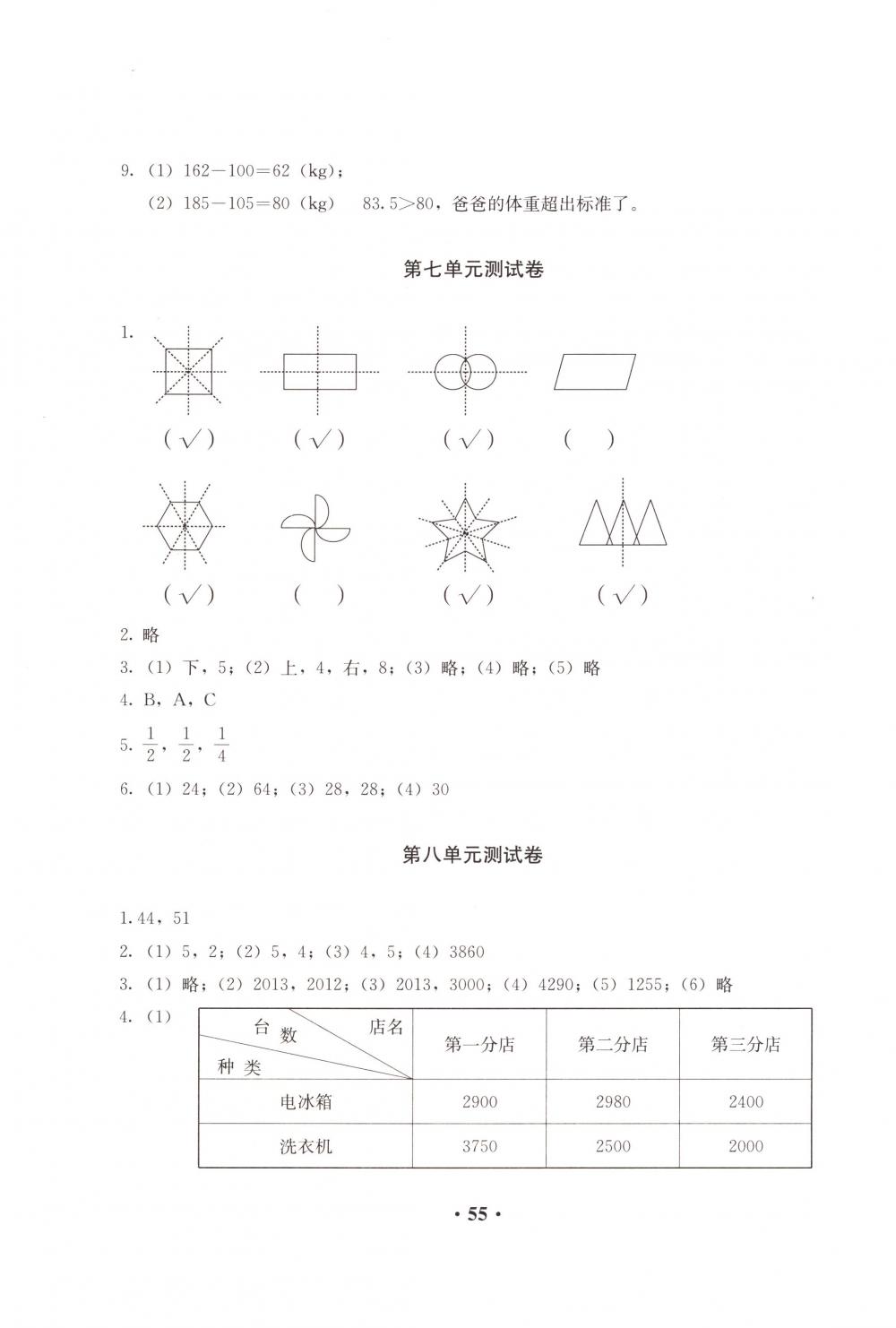 2018年人教金学典同步解析与测评四年级数学下册人教版 第11页