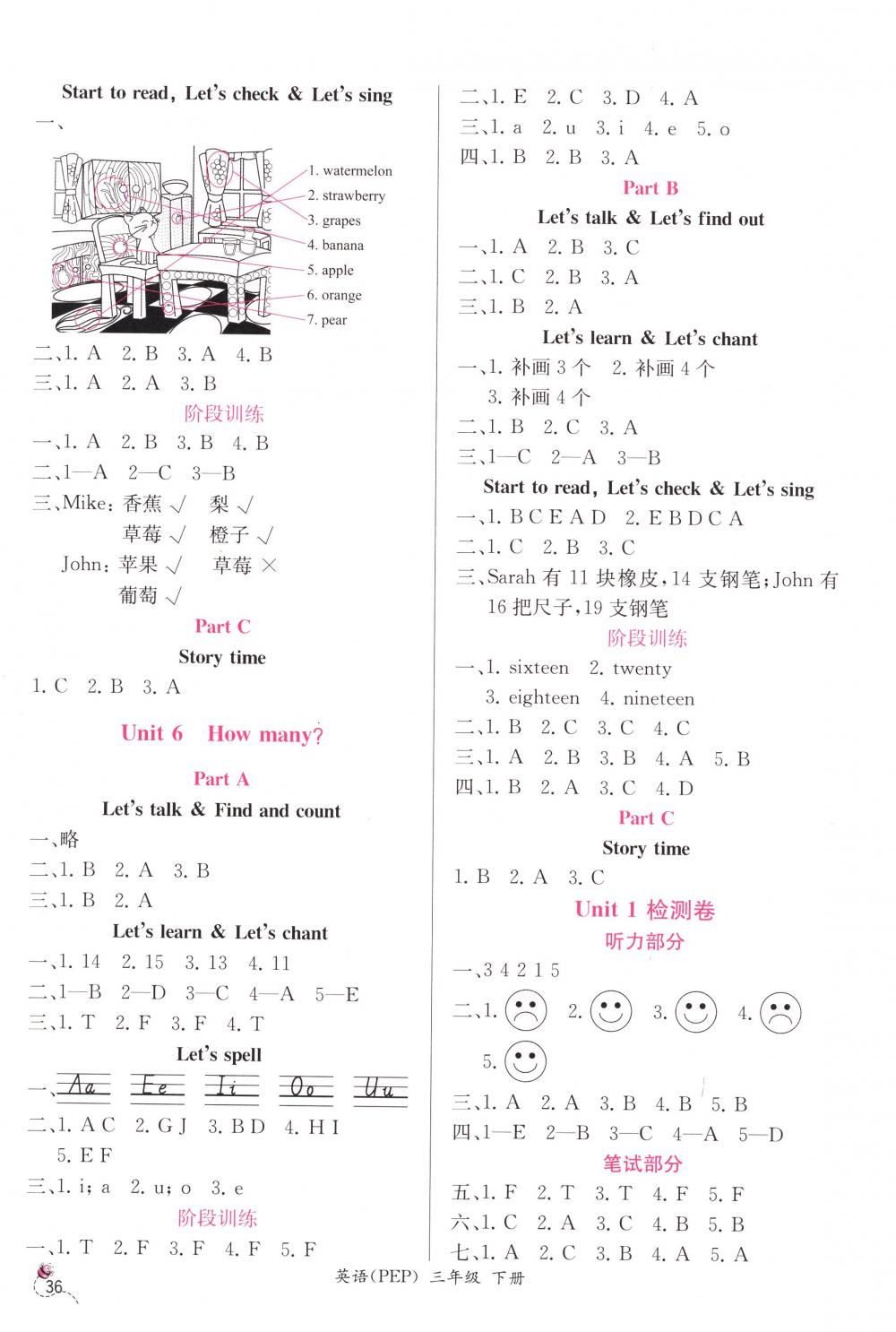 2018年同步導(dǎo)學(xué)案課時(shí)練三年級(jí)英語(yǔ)下冊(cè)人教PEP版三起 第4頁(yè)