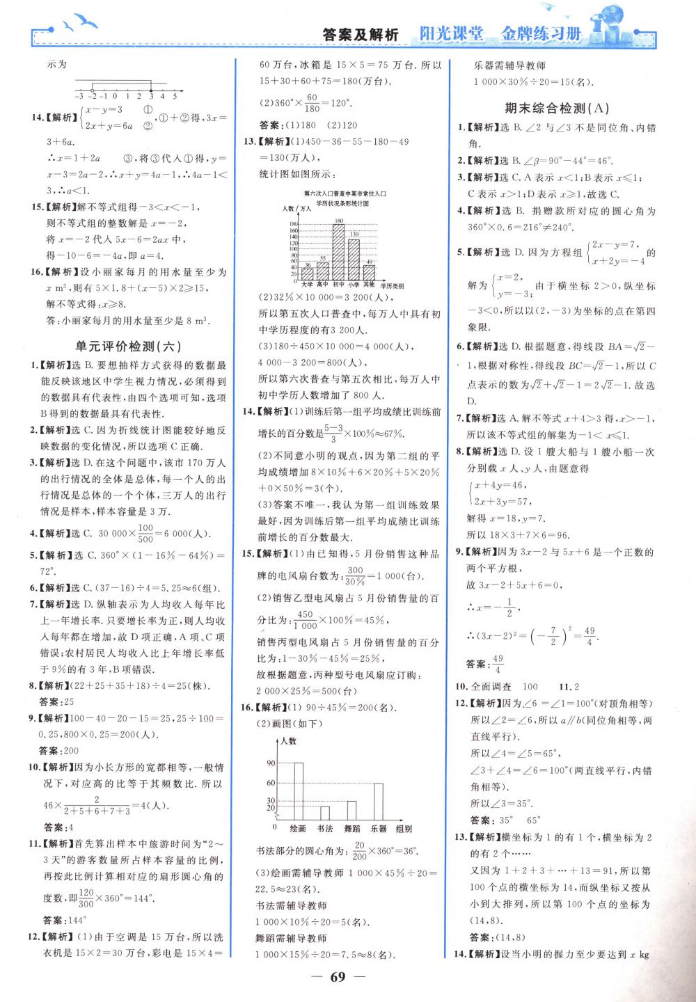 2018年阳光课堂金牌练习册七年级数学下册人教版 第21页