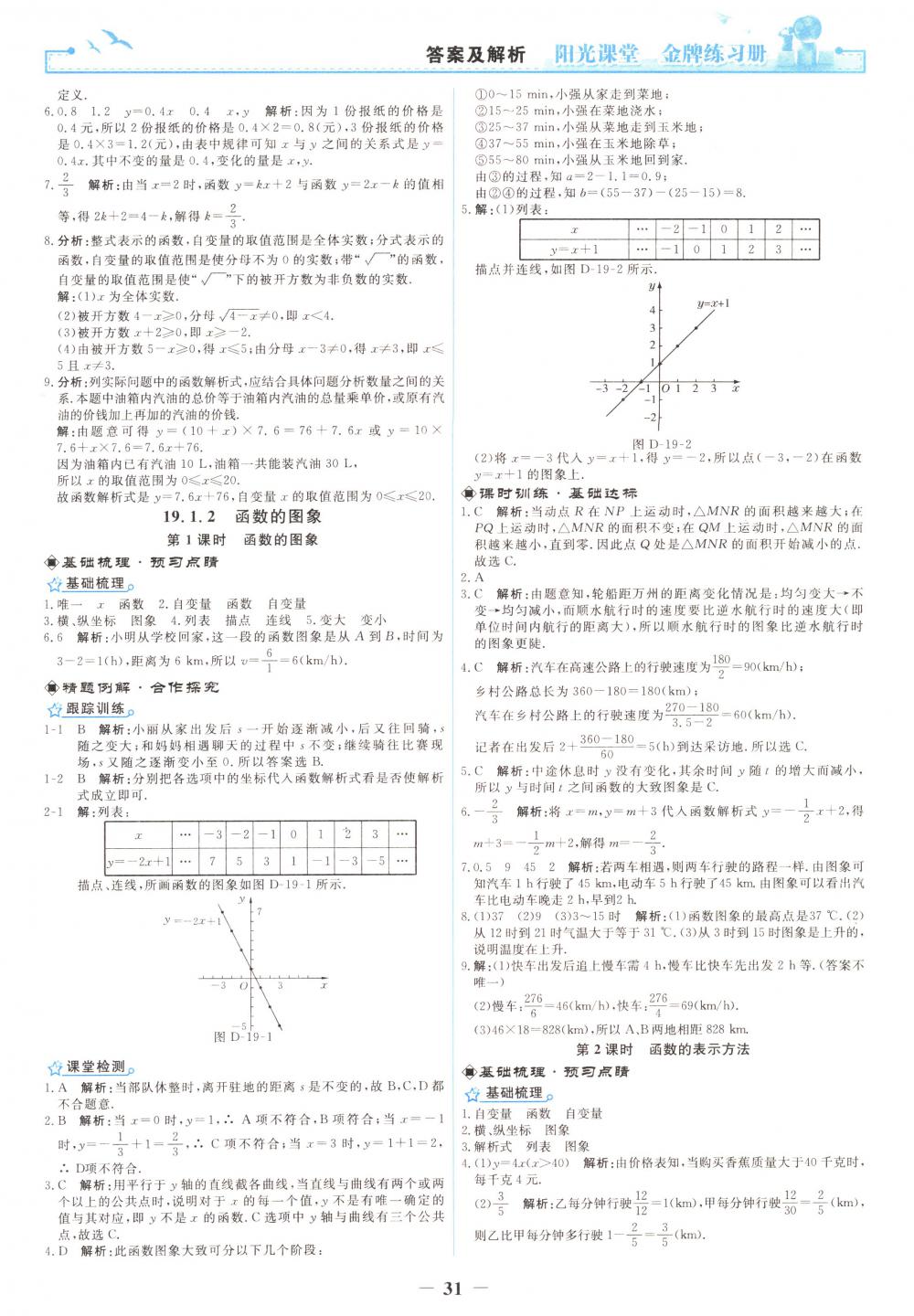 2018年陽(yáng)光課堂金牌練習(xí)冊(cè)八年級(jí)數(shù)學(xué)下冊(cè)人教版 第13頁(yè)