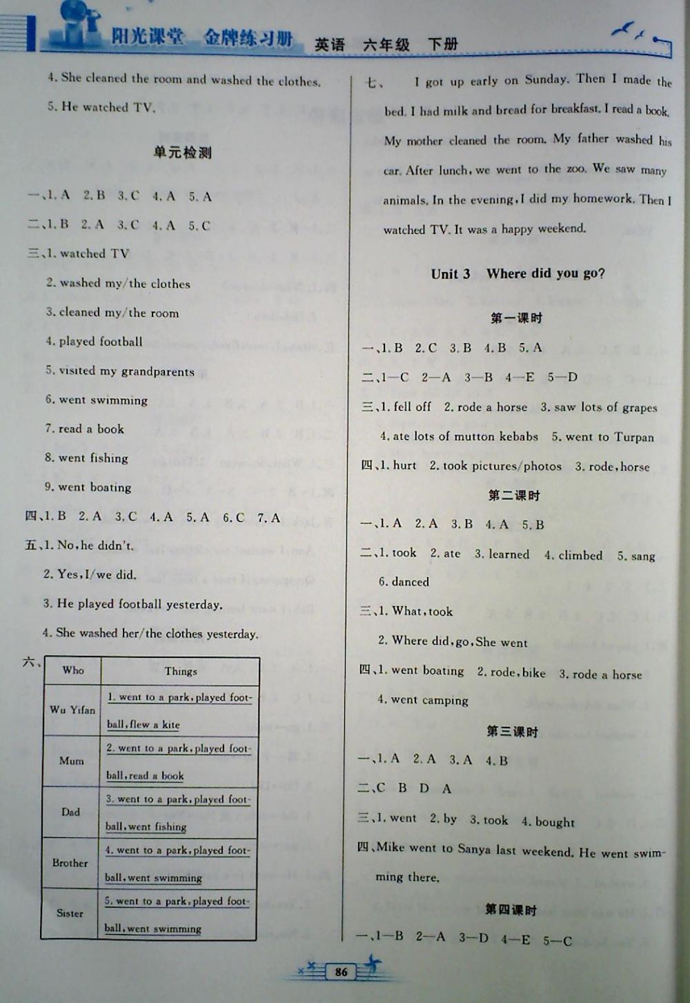 2018年陽(yáng)光課堂金牌練習(xí)冊(cè)六年級(jí)英語(yǔ)下冊(cè)人教版 第10頁(yè)