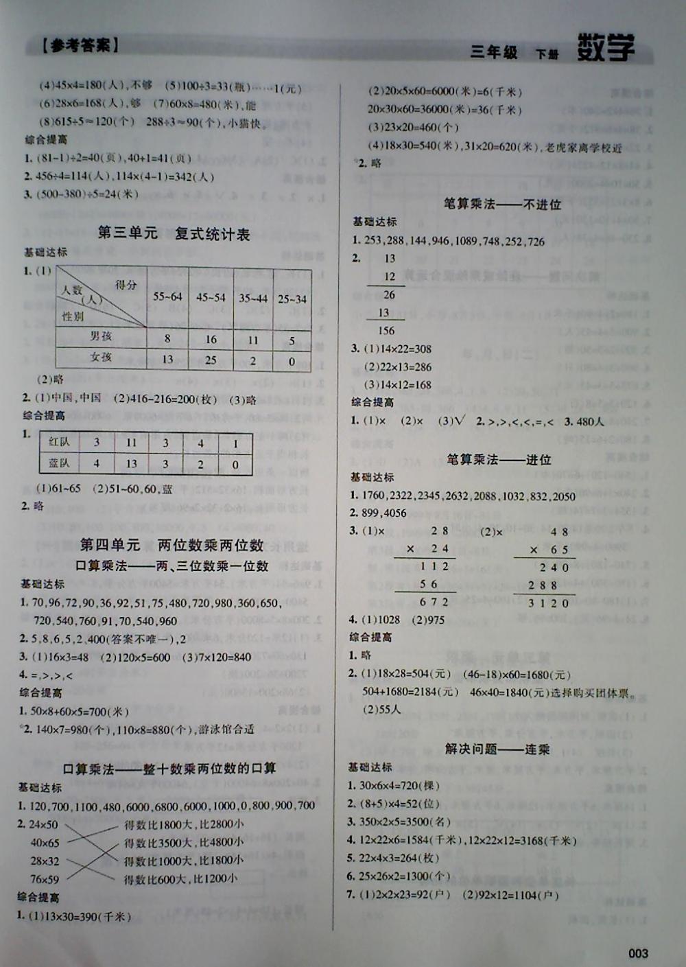 2018年學習質(zhì)量監(jiān)測三年級數(shù)學下冊人教版 第3頁