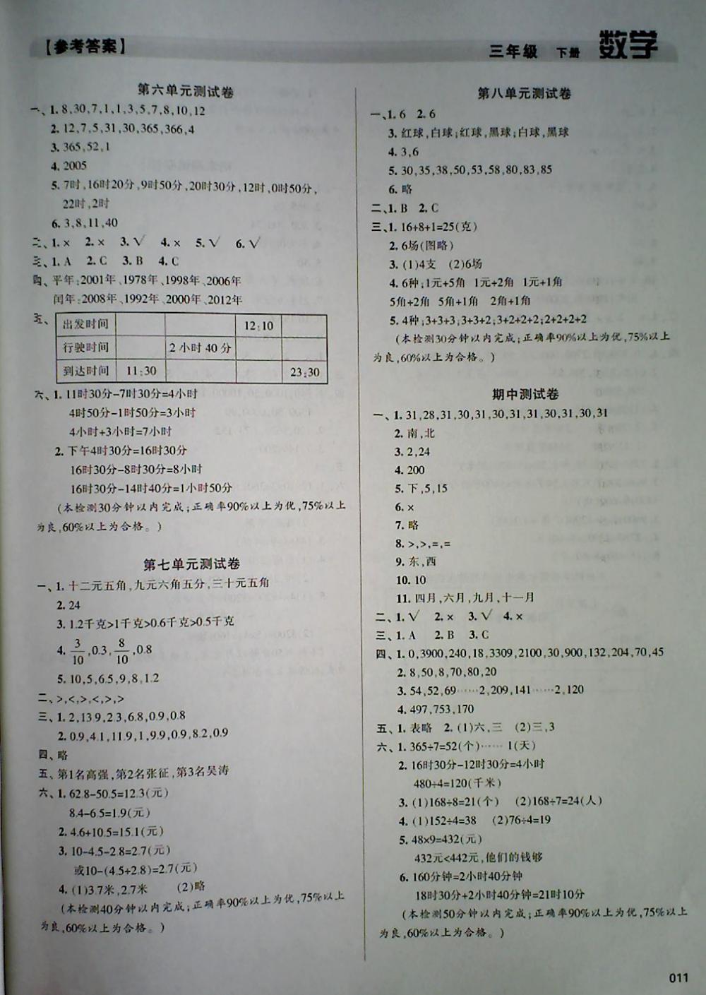 2018年學(xué)習(xí)質(zhì)量監(jiān)測(cè)三年級(jí)數(shù)學(xué)下冊(cè)人教版 第11頁(yè)