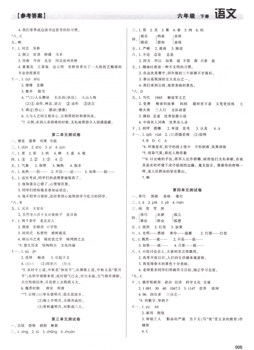 2018年學(xué)習(xí)質(zhì)量監(jiān)測(cè)六年級(jí)語(yǔ)文下冊(cè)人教版 第5頁(yè)