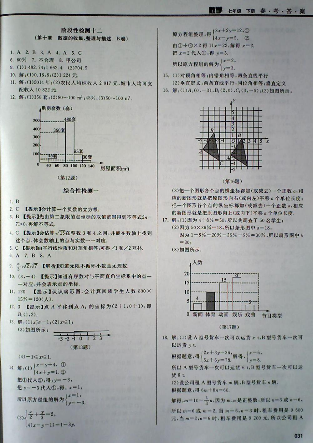 2018年學(xué)習(xí)質(zhì)量監(jiān)測七年級數(shù)學(xué)下冊人教版 第31頁