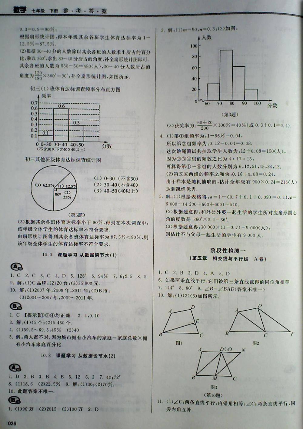 2018年學(xué)習(xí)質(zhì)量監(jiān)測(cè)七年級(jí)數(shù)學(xué)下冊(cè)人教版 第26頁(yè)