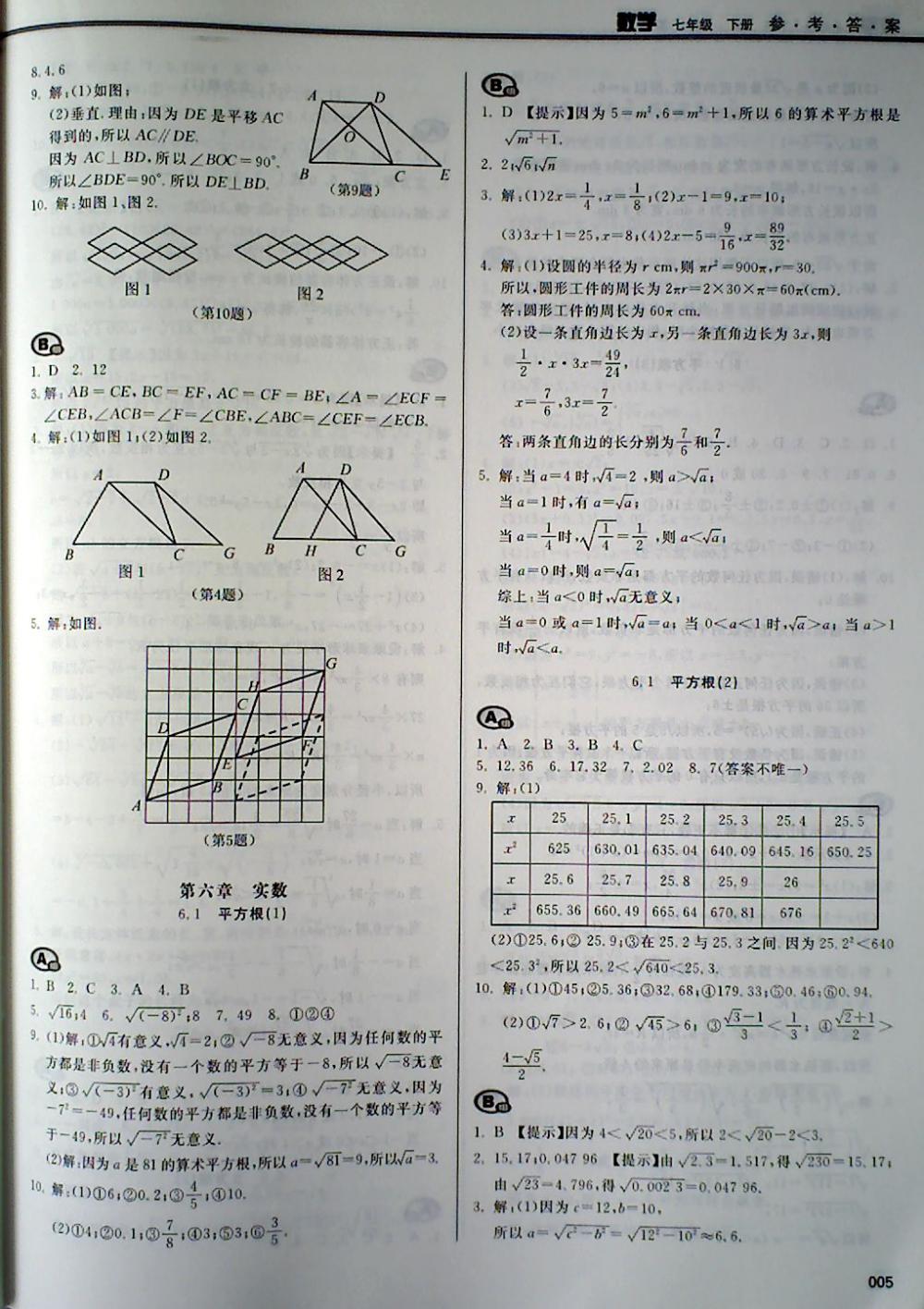 2018年学习质量监测七年级数学下册人教版 第5页