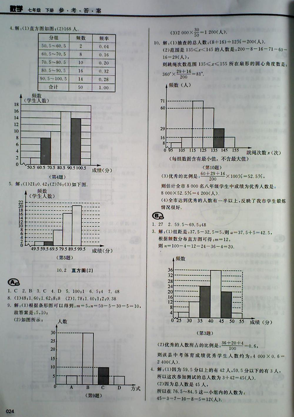 2018年学习质量监测七年级数学下册人教版 第24页