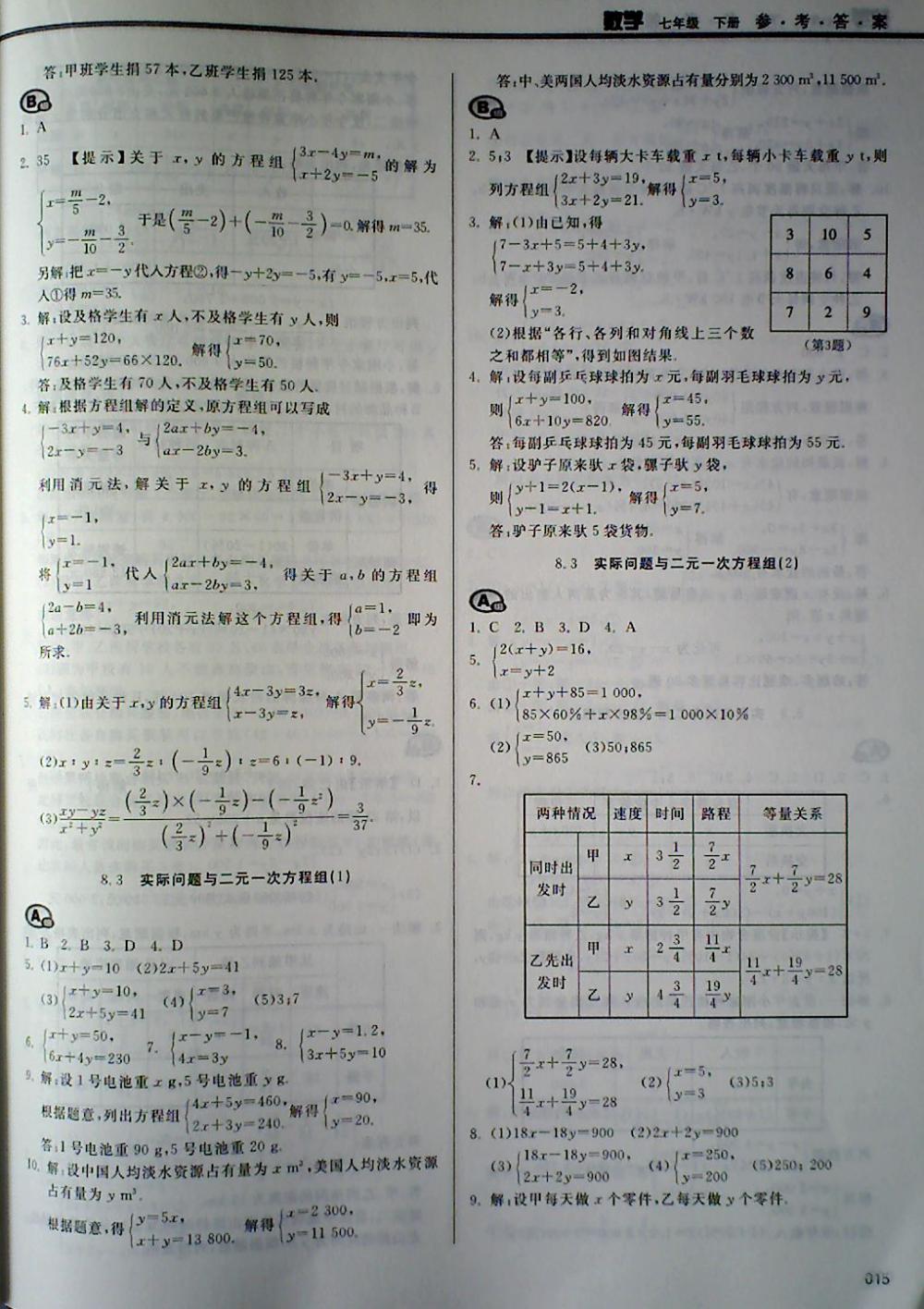 2018年学习质量监测七年级数学下册人教版 第15页