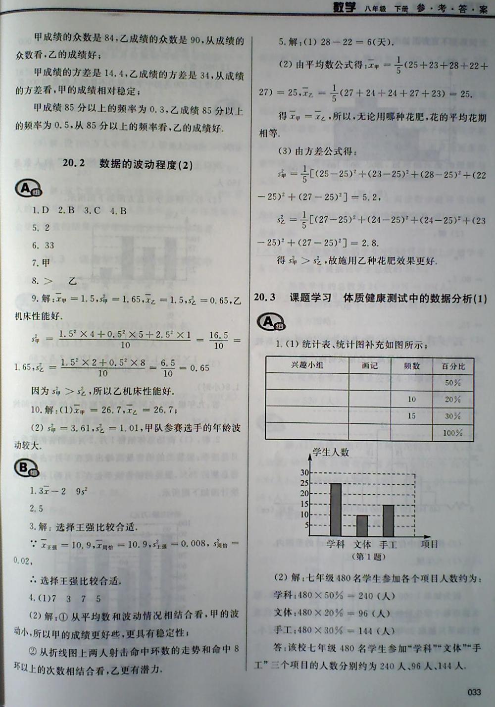 2018年学习质量监测八年级数学下册人教版 第33页