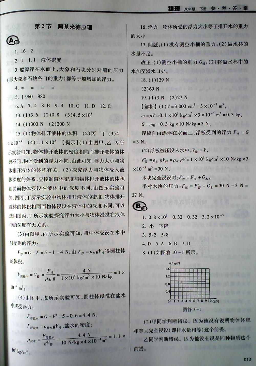 2018年學(xué)習(xí)質(zhì)量監(jiān)測(cè)八年級(jí)物理下冊(cè)人教版 第13頁(yè)