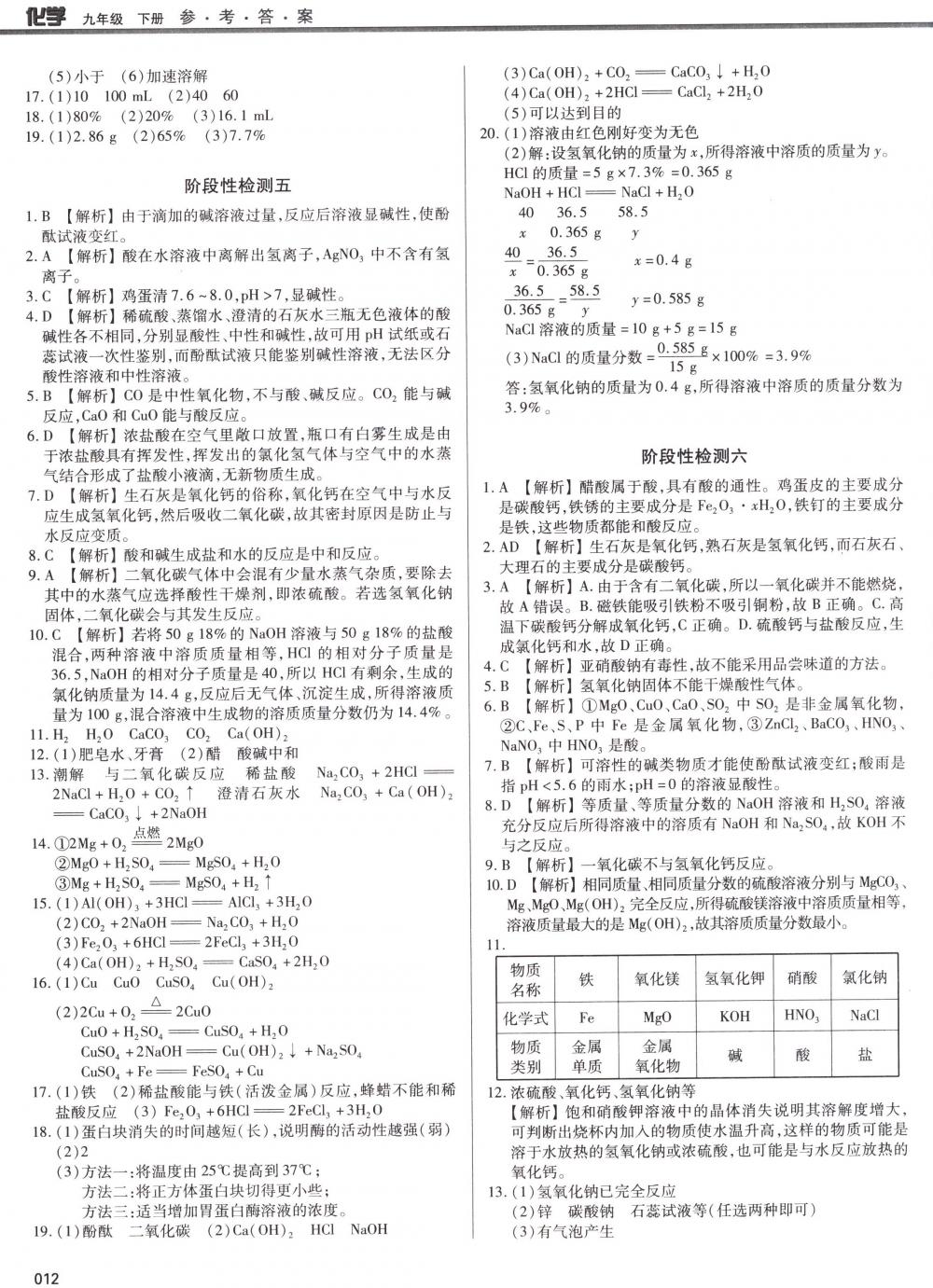 2018年學習質量監(jiān)測九年級化學下冊人教版 第12頁