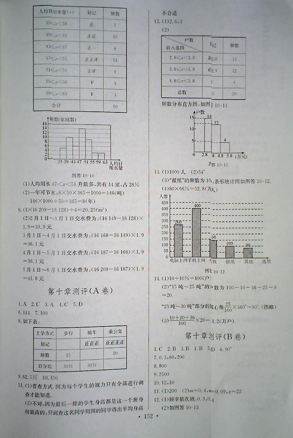 2018年长江全能学案同步练习册七年级数学下册人教版 第22页