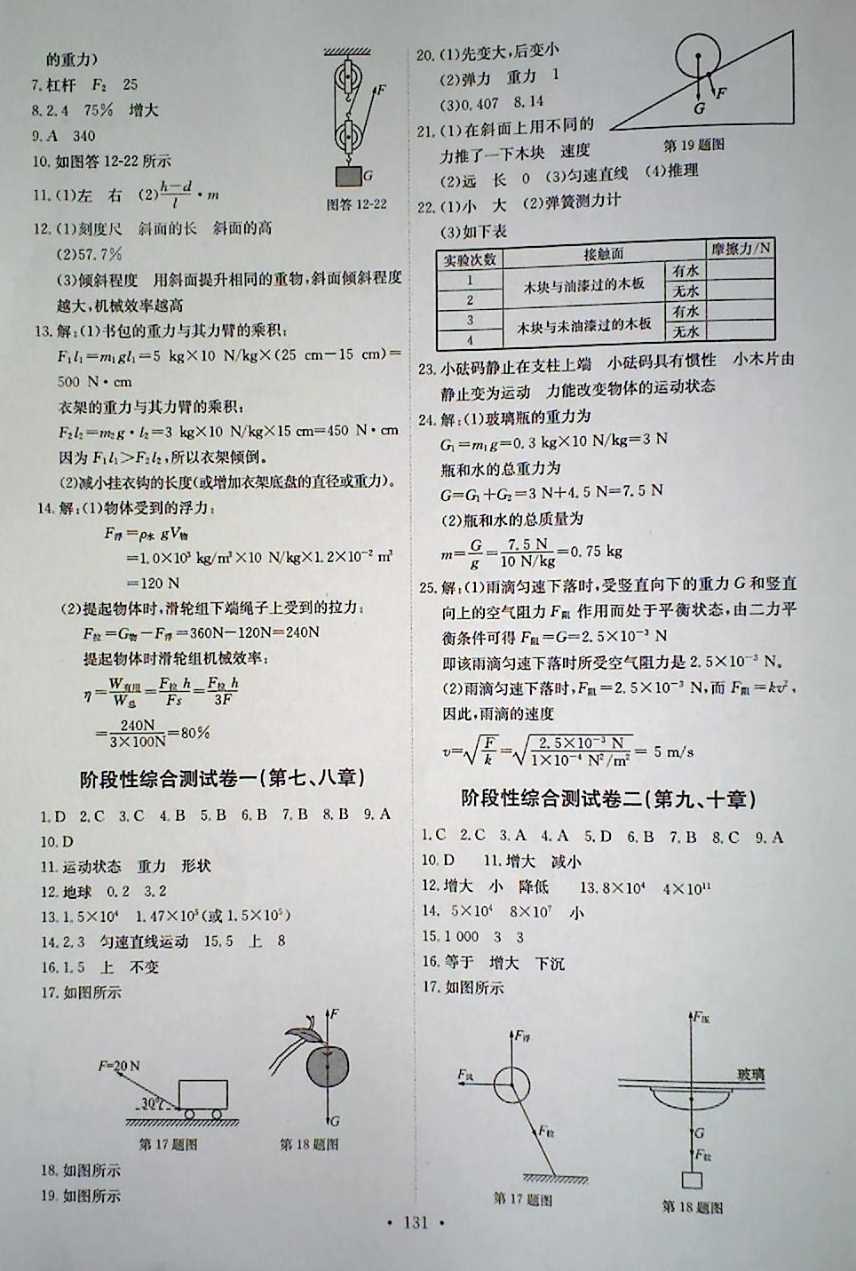 2018年長江全能學案同步練習冊八年級物理下冊人教版 第17頁