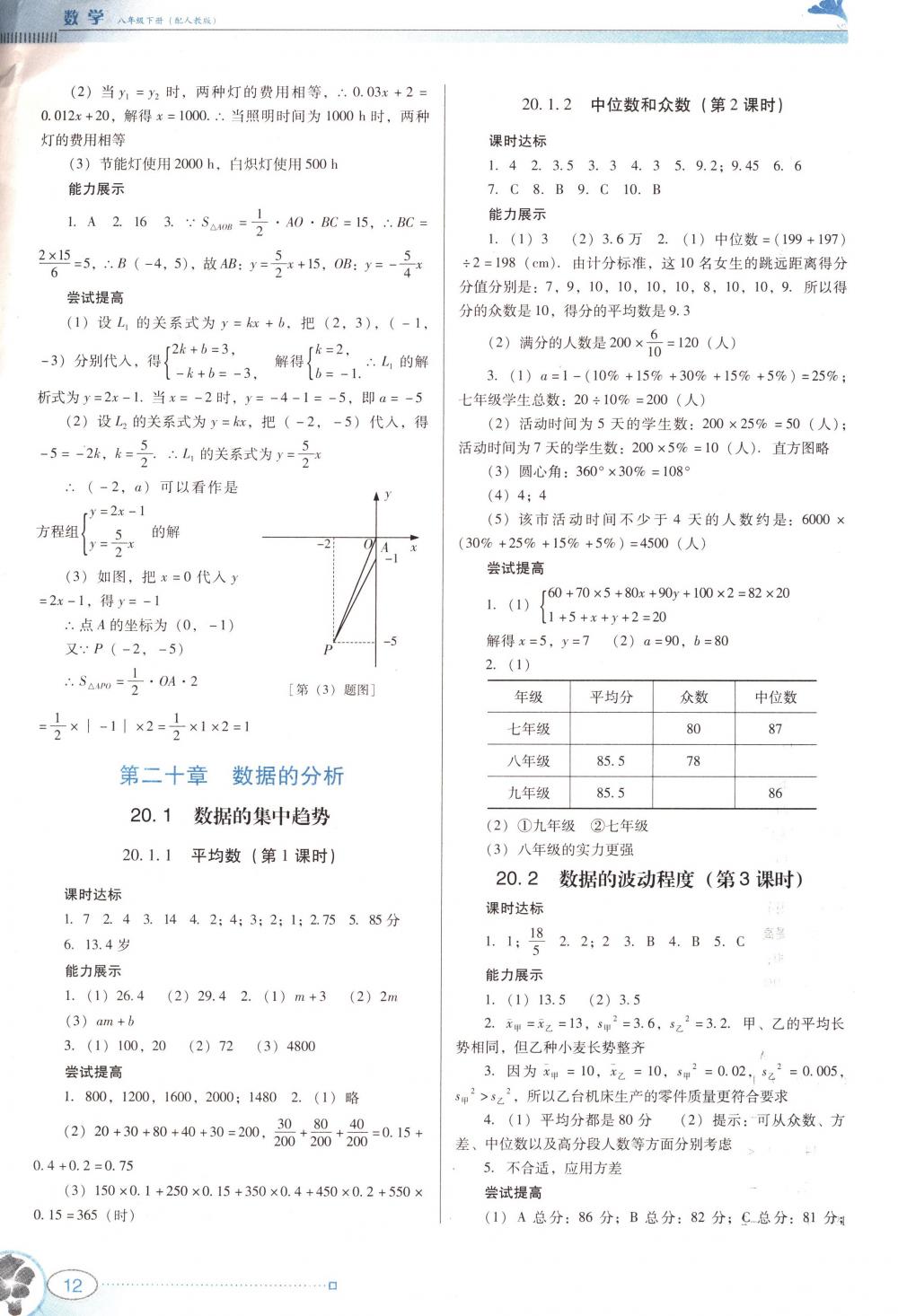 2018年南方新课堂金牌学案八年级数学下册人教版 第12页