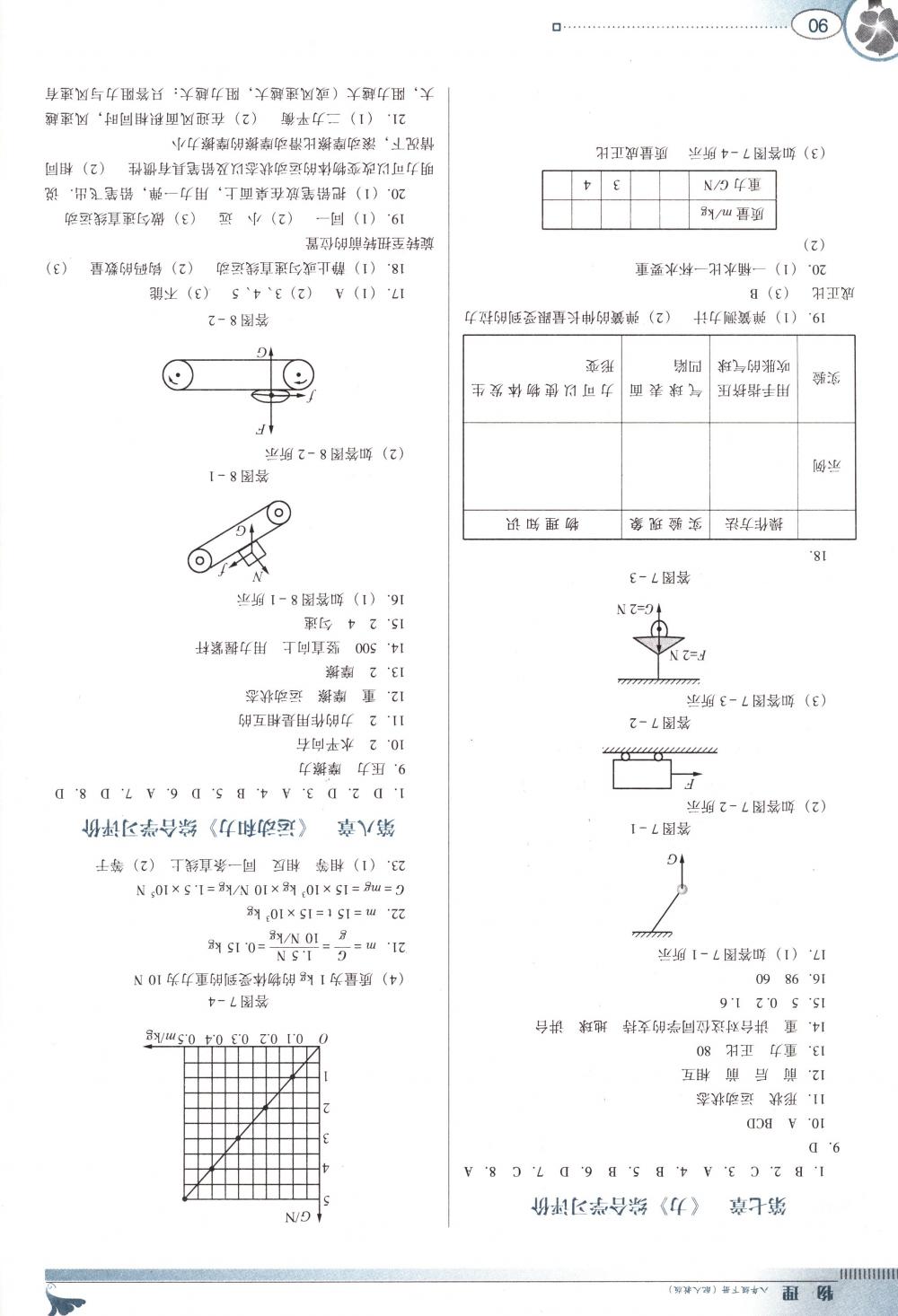 2018年南方新课堂金牌学案八年级物理下册人教版 第12页