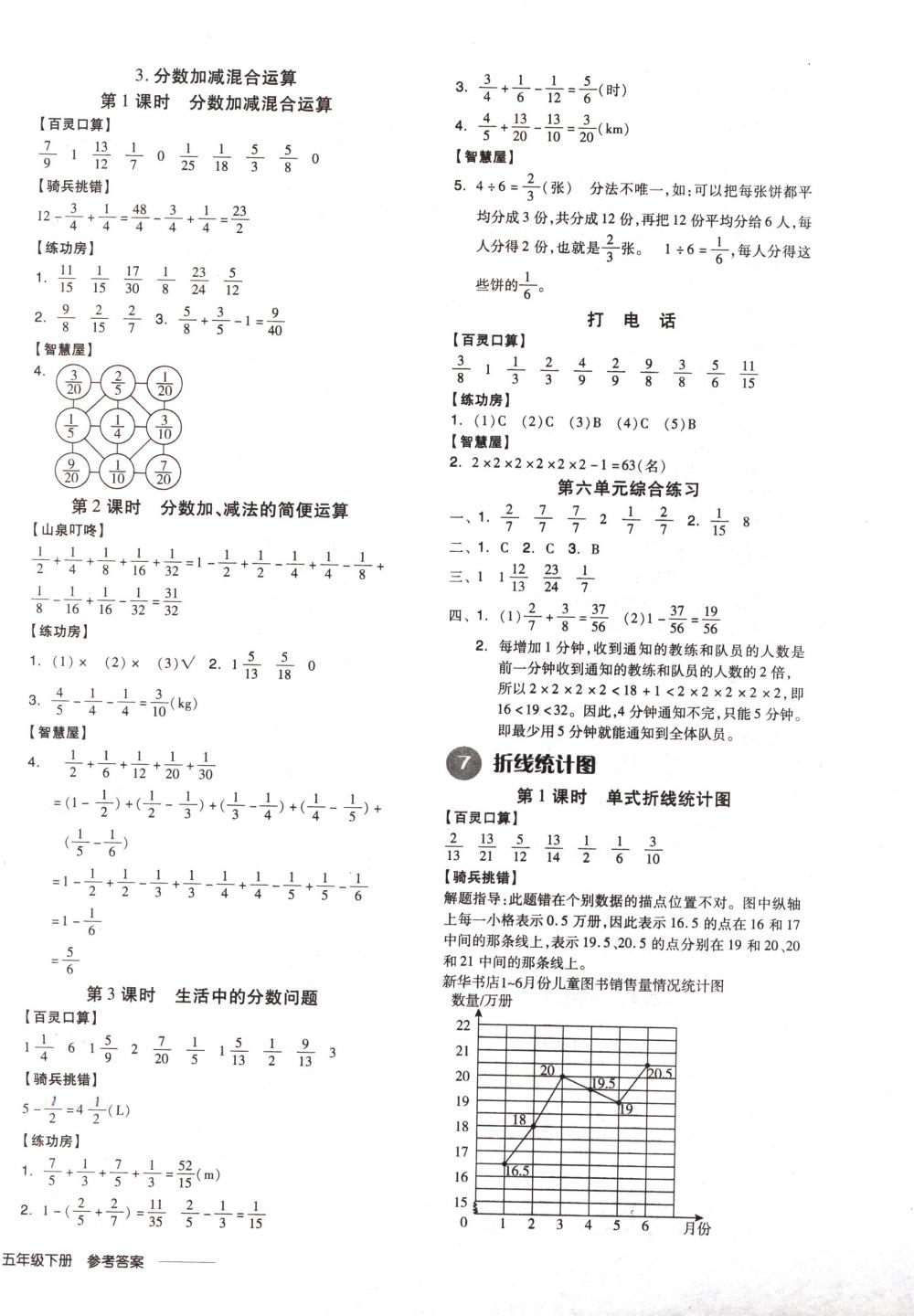 2018年全品學(xué)練考五年級(jí)數(shù)學(xué)下冊(cè)人教版 第8頁