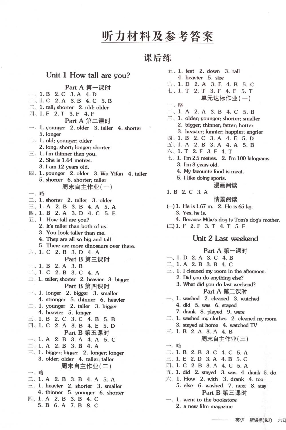 2018年全品學(xué)練考六年級英語下冊人教PEP版 第1頁