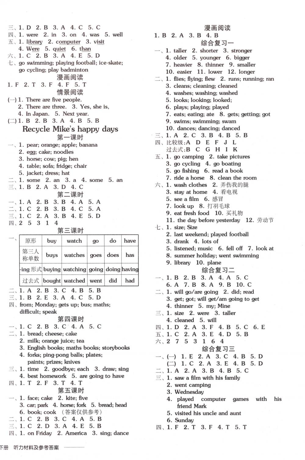 2018年全品学练考六年级英语下册人教PEP版 第4页