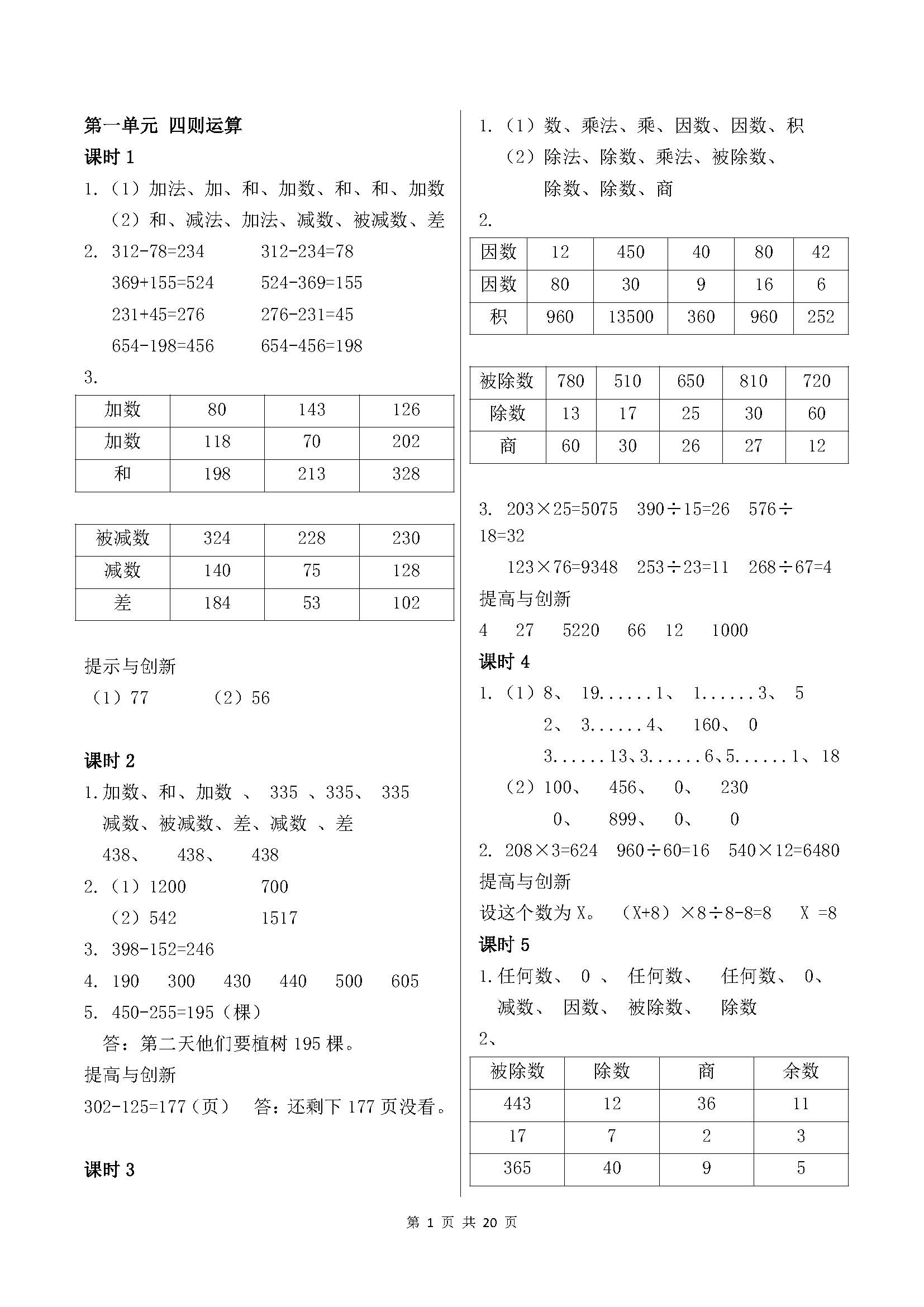 2018年學(xué)習(xí)與鞏固四年級(jí)數(shù)學(xué)下冊(cè)人教版 參考答案第1頁(yè)