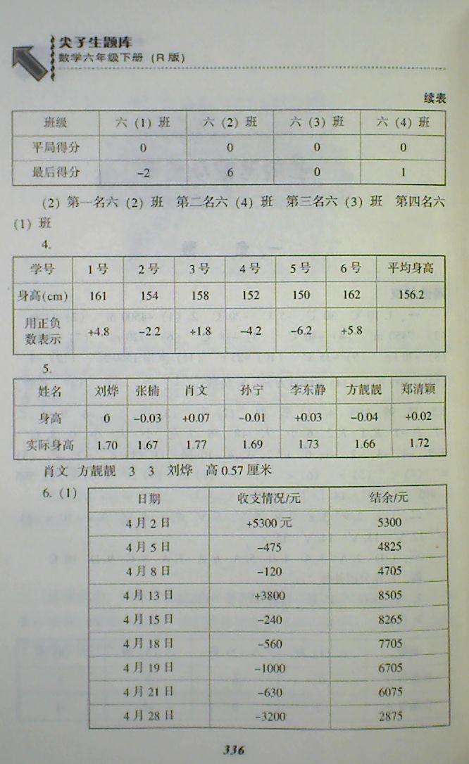 2018年尖子生題庫六年級數(shù)學下冊人教版 第2頁