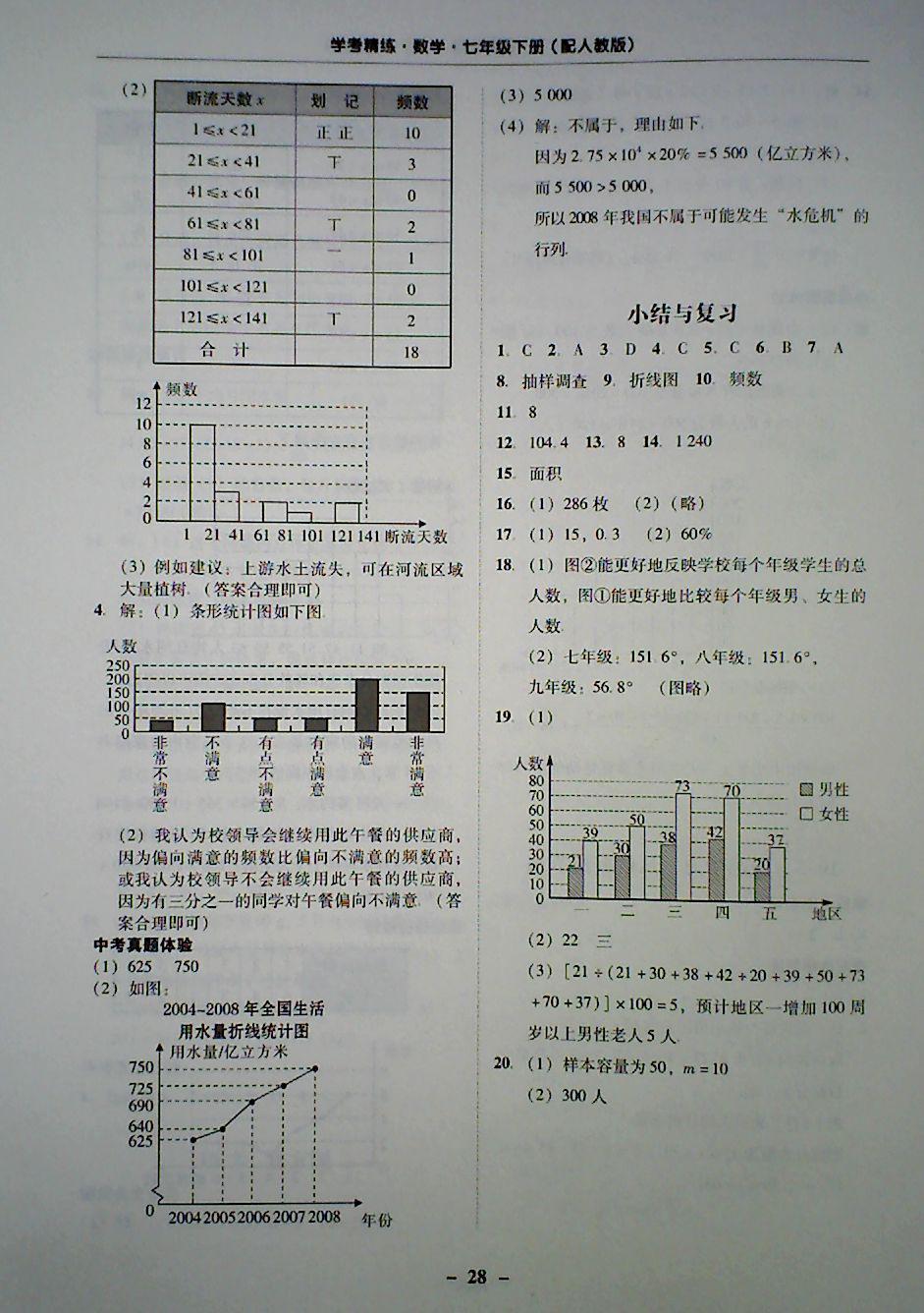 2018年南粤学典学考精炼七年级数学下册人教版 第28页