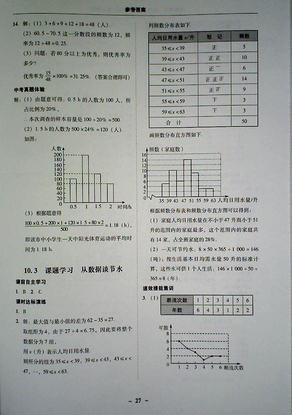 2018年南粤学典学考精炼七年级数学下册人教版 第27页