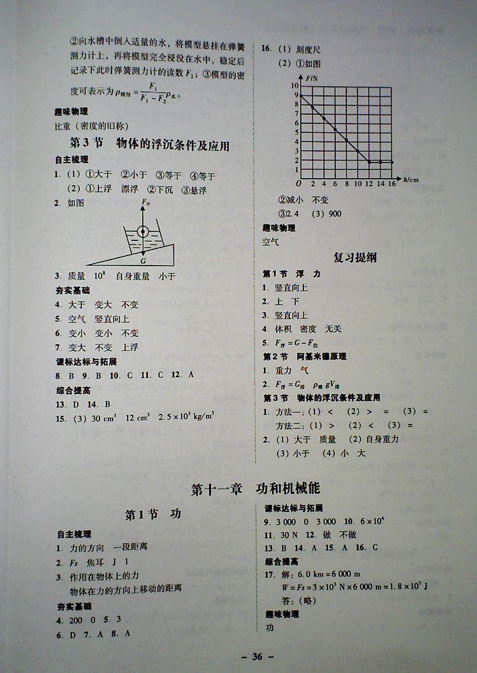 2018年南粤学典学考精练八年级物理下册人教版 第12页