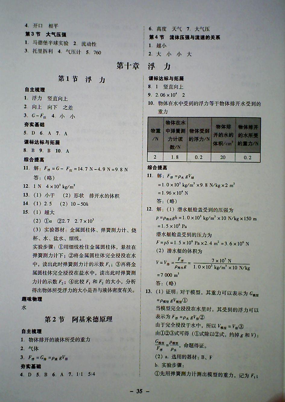 2018年南粤学典学考精练八年级物理下册人教版 第11页