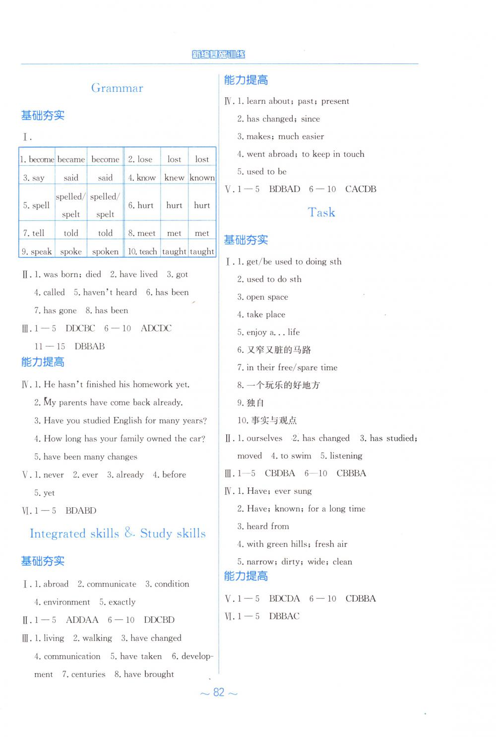 2018年新編基礎(chǔ)訓(xùn)練八年級(jí)英語(yǔ)下冊(cè)譯林版 第2頁(yè)