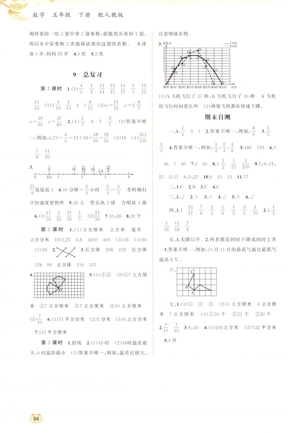 2018年新課程學(xué)習(xí)與測評同步學(xué)習(xí)五年級數(shù)學(xué)下冊人教版 第8頁