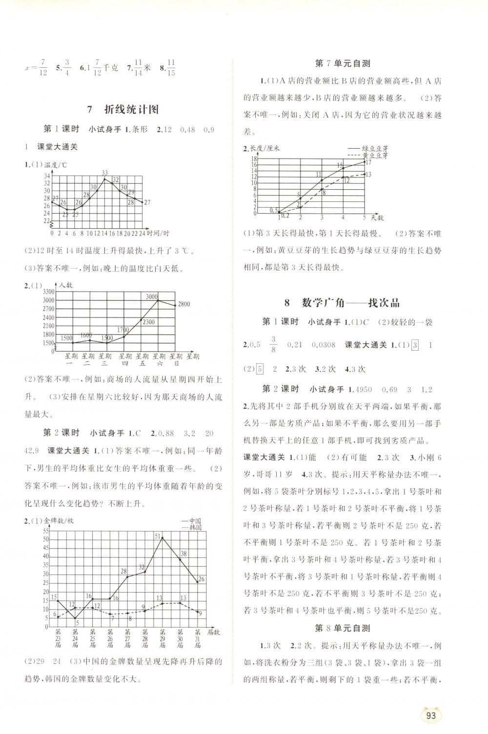 2018年新課程學(xué)習(xí)與測評同步學(xué)習(xí)五年級數(shù)學(xué)下冊人教版 第7頁