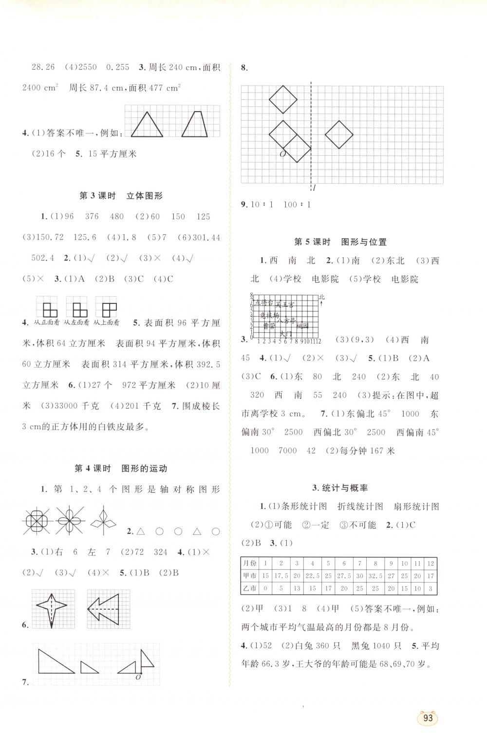 2018年新課程學(xué)習(xí)與測評同步學(xué)習(xí)六年級數(shù)學(xué)下冊人教版 第7頁