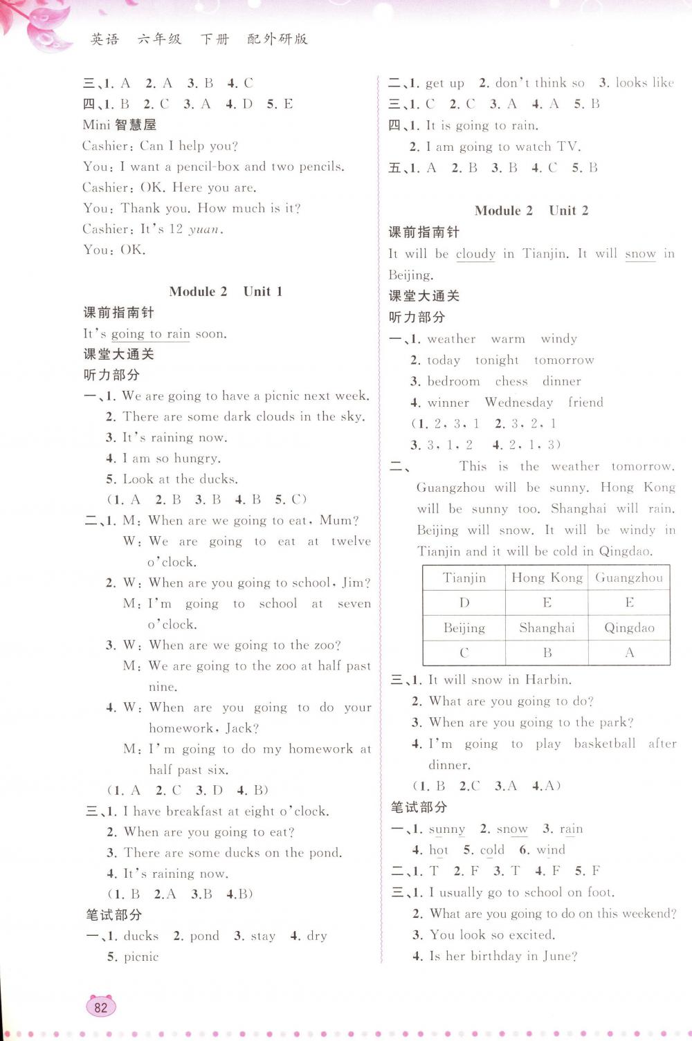 2018年新課程學(xué)習(xí)與測評同步學(xué)習(xí)六年級英語下冊外研版 第2頁