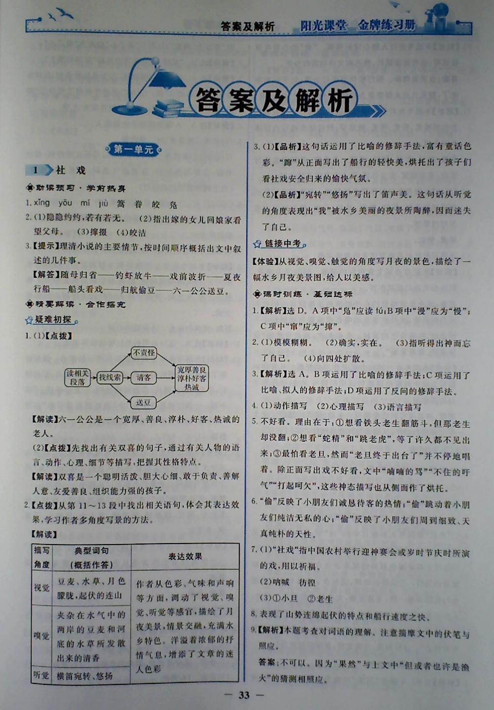 2018年陽(yáng)光課堂金牌練習(xí)冊(cè)八年級(jí)語(yǔ)文下冊(cè)人教版 參考答案第1頁(yè)