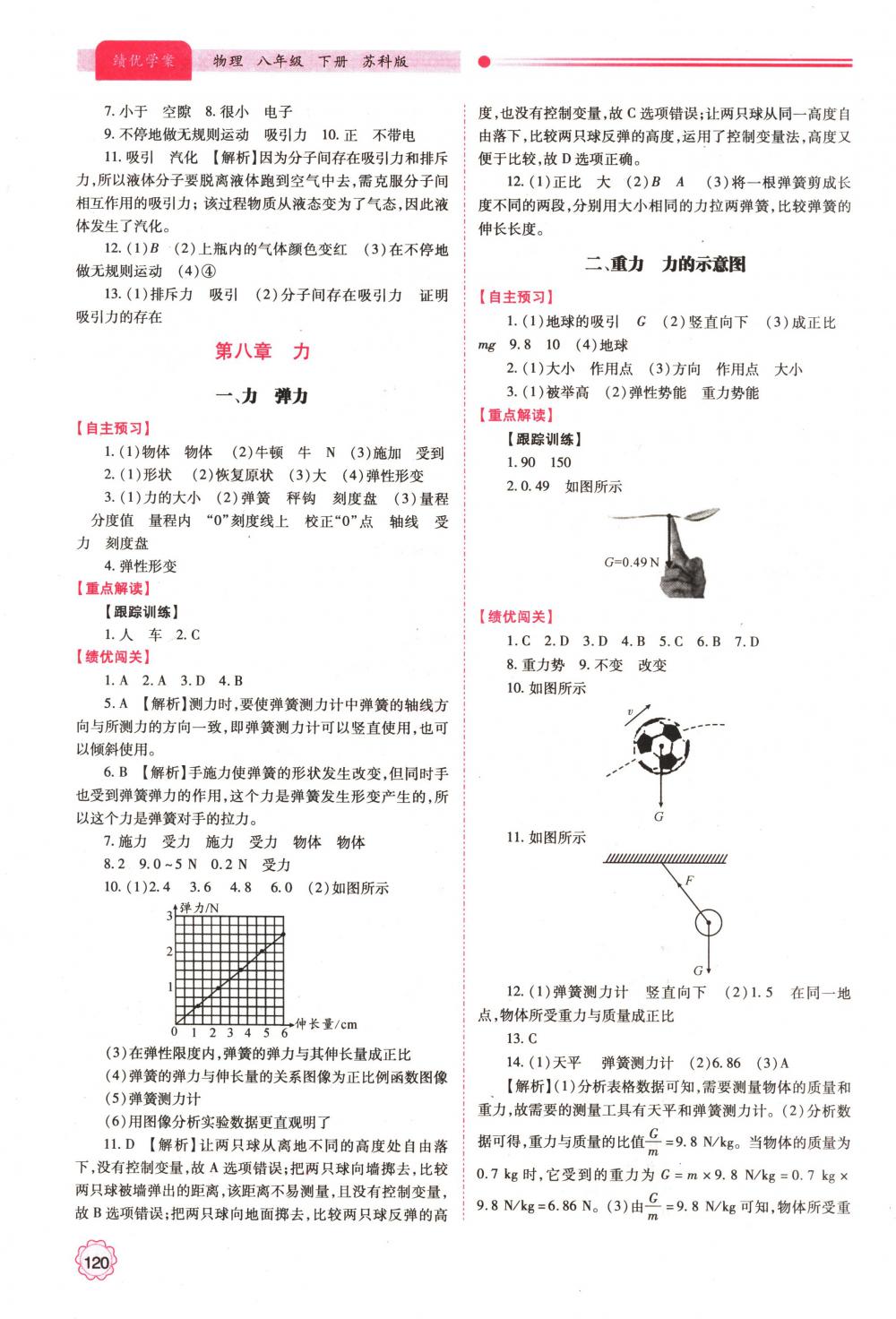 2018年績優(yōu)學(xué)案八年級(jí)物理下冊蘇科版 第6頁