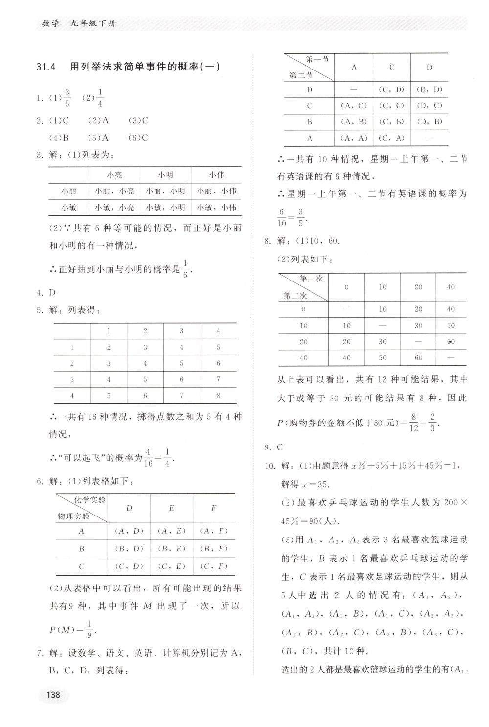 2018年同步练习册河北教育出版社九年级数学下册冀教版 第18页