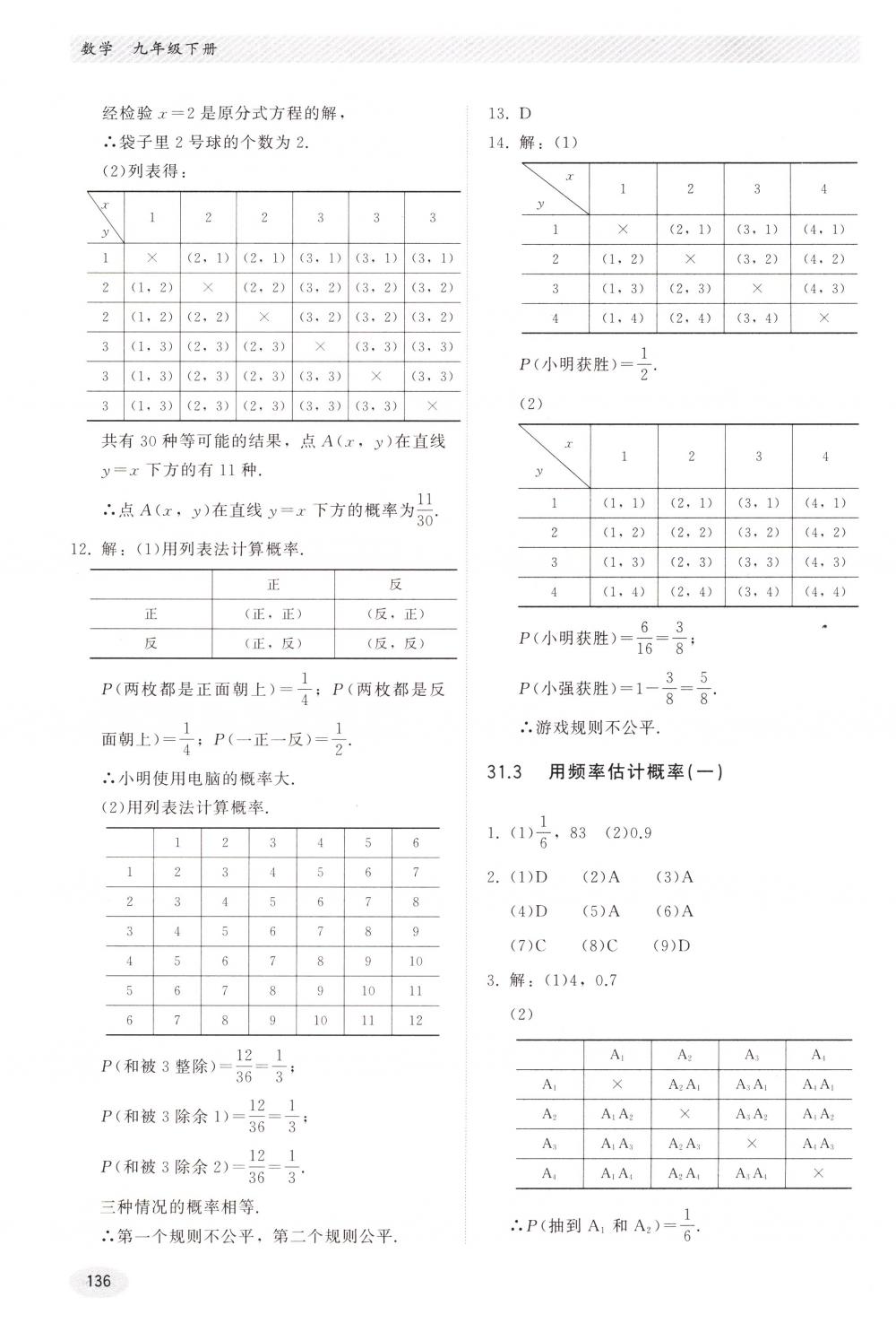 2018年同步练习册河北教育出版社九年级数学下册冀教版 第16页