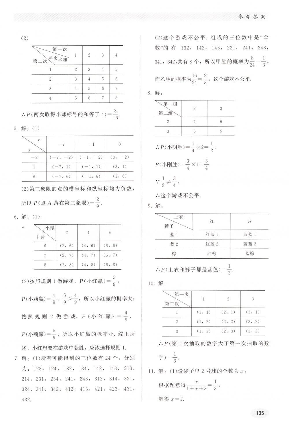 2018年同步练习册河北教育出版社九年级数学下册冀教版 第15页