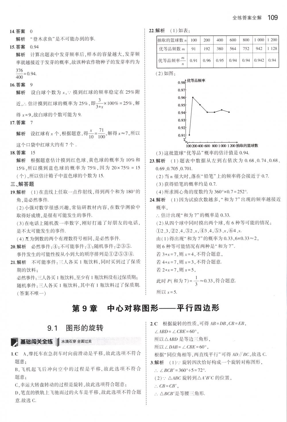 2018年5年中考3年模拟八年级数学下册苏科版 第8页