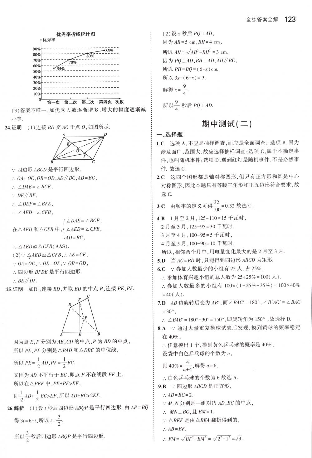 2018年5年中考3年模擬八年級數(shù)學下冊蘇科版 第22頁