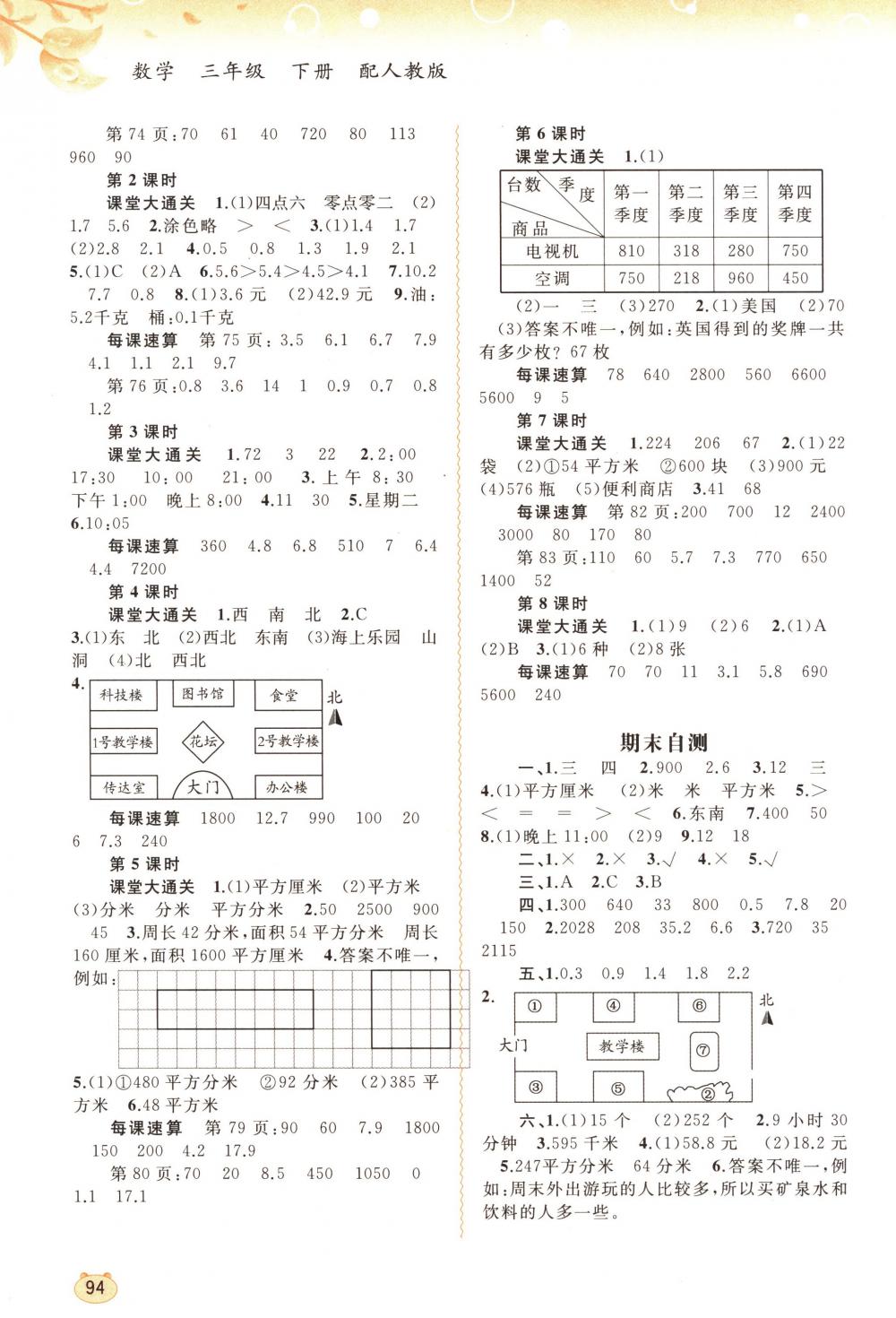 2018年新課程學(xué)習(xí)與測(cè)評(píng)同步學(xué)習(xí)三年級(jí)數(shù)學(xué)下冊(cè)人教版 第6頁(yè)