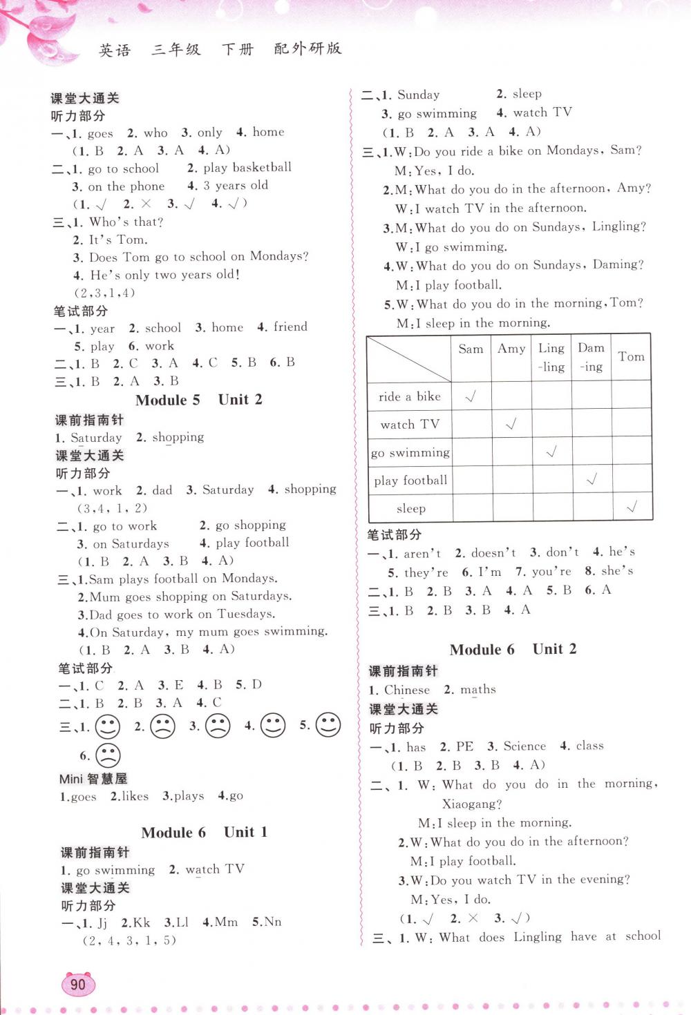 2018年新課程學(xué)習(xí)與測(cè)評(píng)同步學(xué)習(xí)三年級(jí)英語下冊(cè)外研版 第4頁