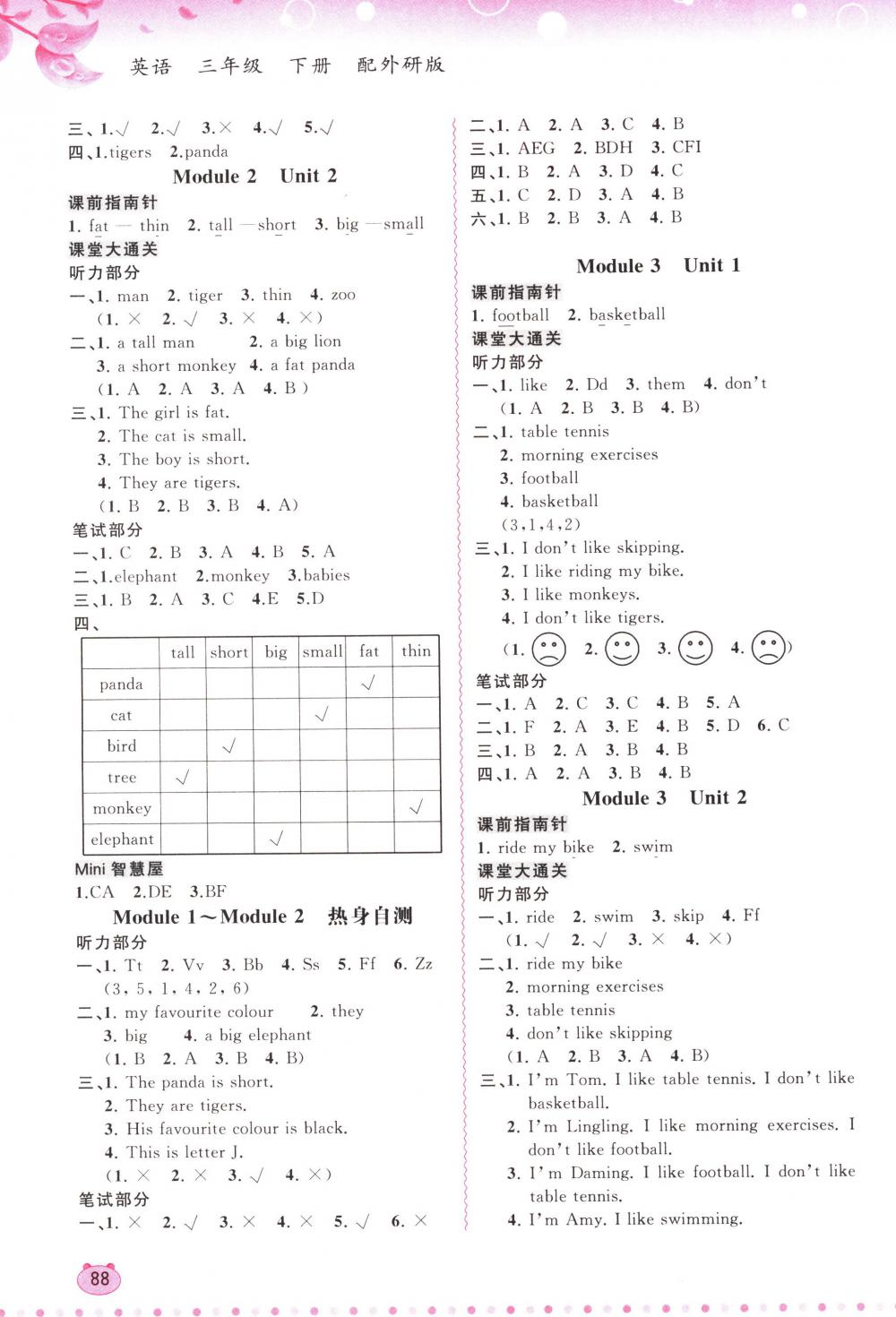 2018年新課程學(xué)習(xí)與測評同步學(xué)習(xí)三年級英語下冊外研版 第2頁