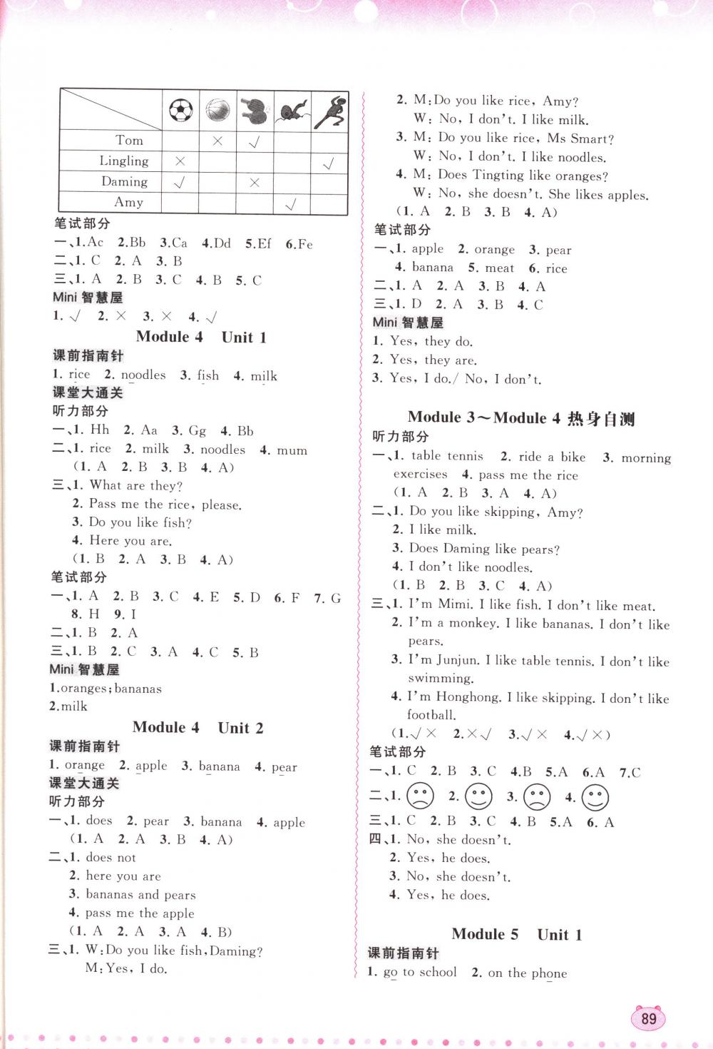 2018年新課程學(xué)習(xí)與測(cè)評(píng)同步學(xué)習(xí)三年級(jí)英語下冊(cè)外研版 第3頁