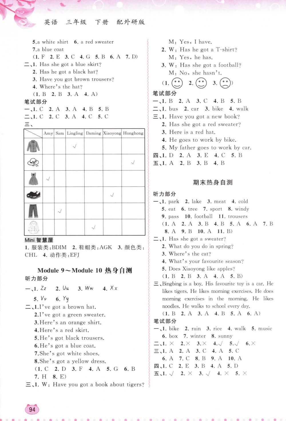 2018年新課程學(xué)習(xí)與測(cè)評(píng)同步學(xué)習(xí)三年級(jí)英語下冊(cè)外研版 第8頁