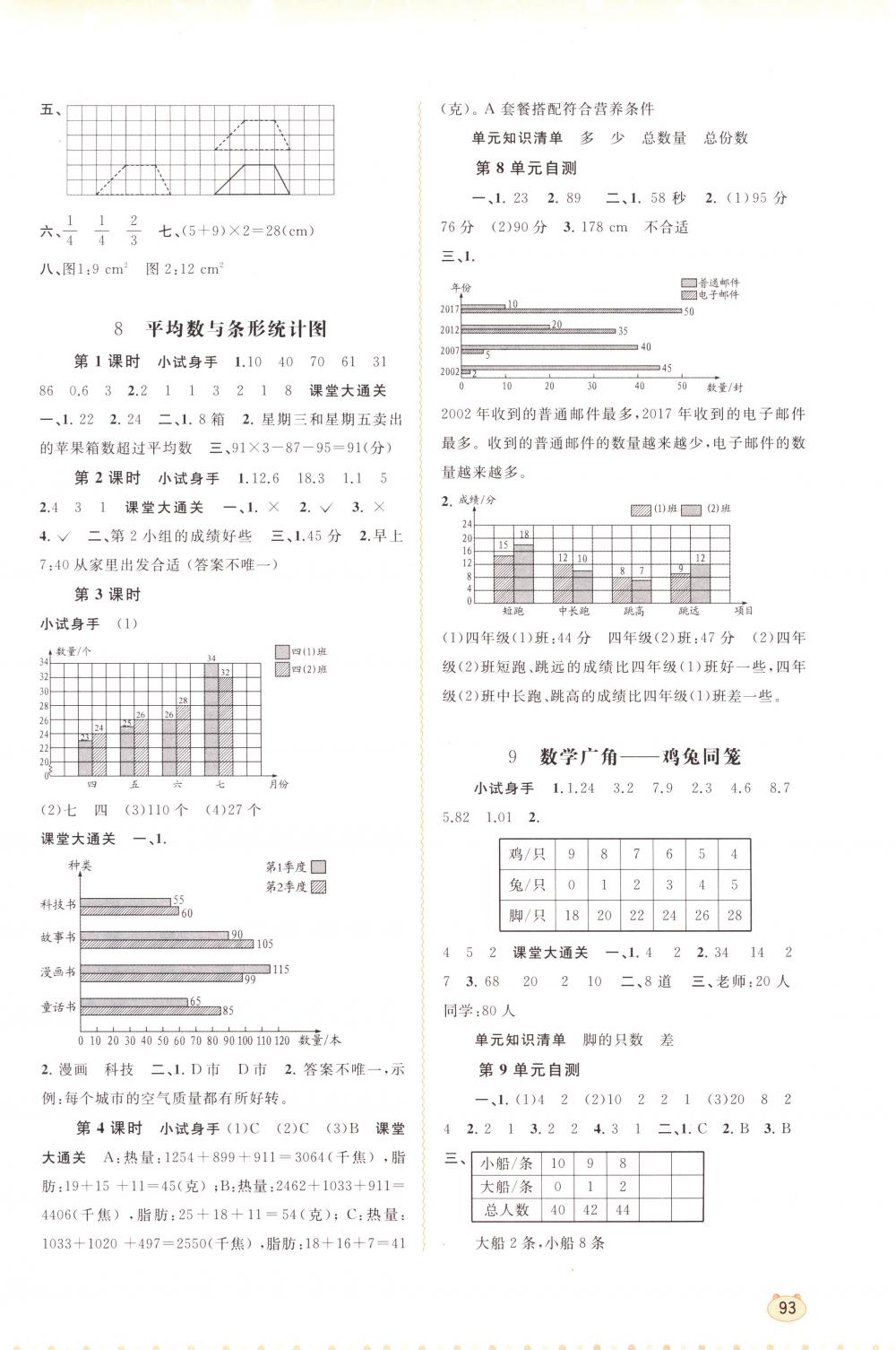 2018年新課程學(xué)習(xí)與測評同步學(xué)習(xí)四年級數(shù)學(xué)下冊人教版 第7頁