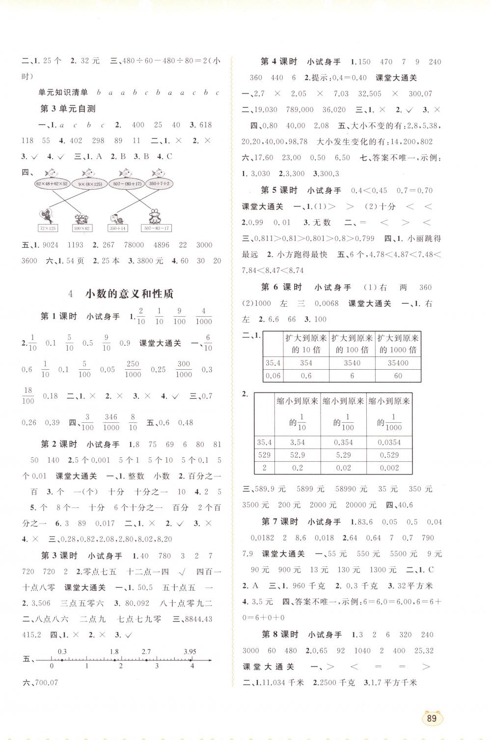 2018年新課程學(xué)習(xí)與測評同步學(xué)習(xí)四年級數(shù)學(xué)下冊人教版 第3頁