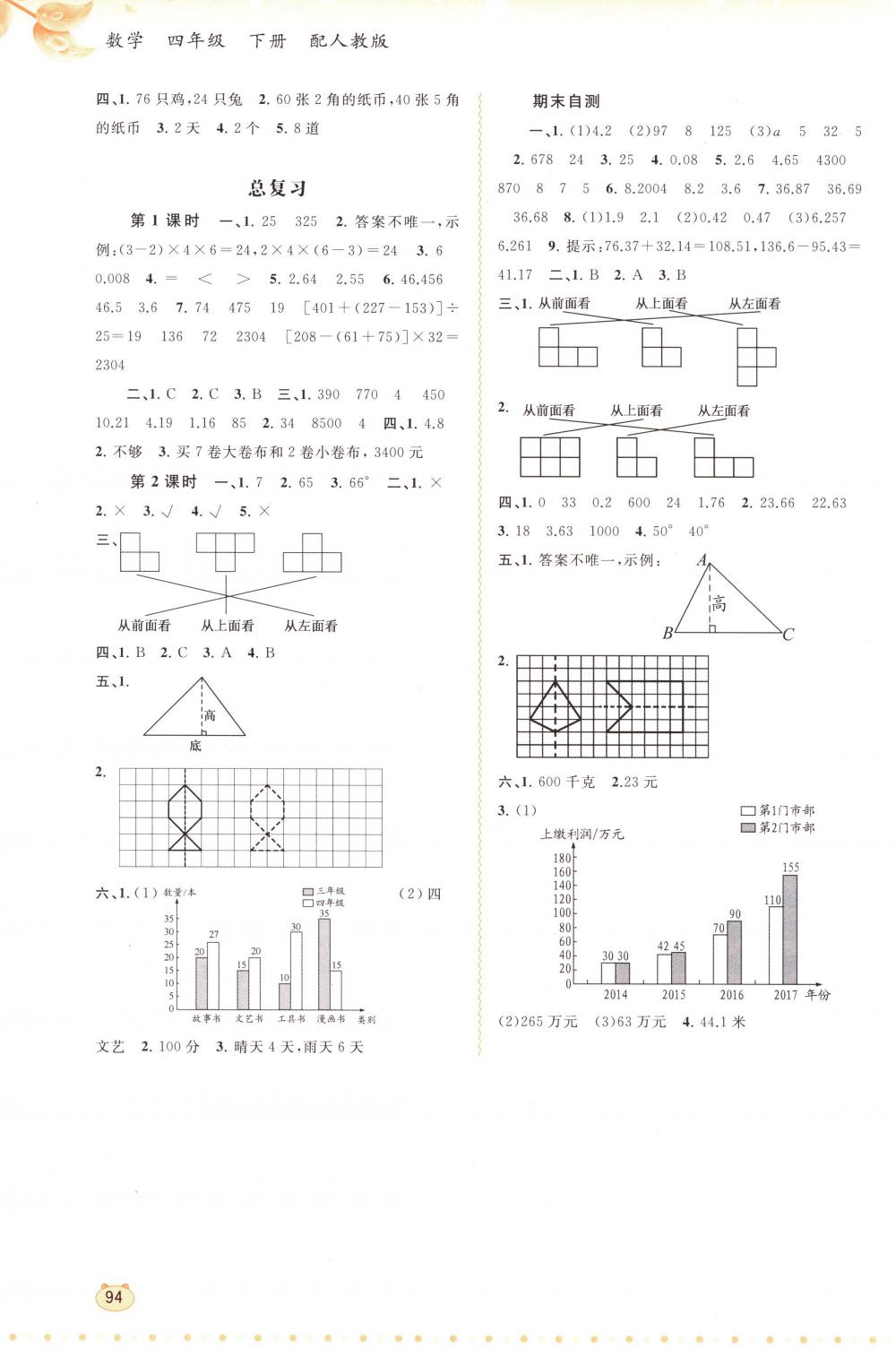 2018年新課程學(xué)習(xí)與測評同步學(xué)習(xí)四年級數(shù)學(xué)下冊人教版 第8頁